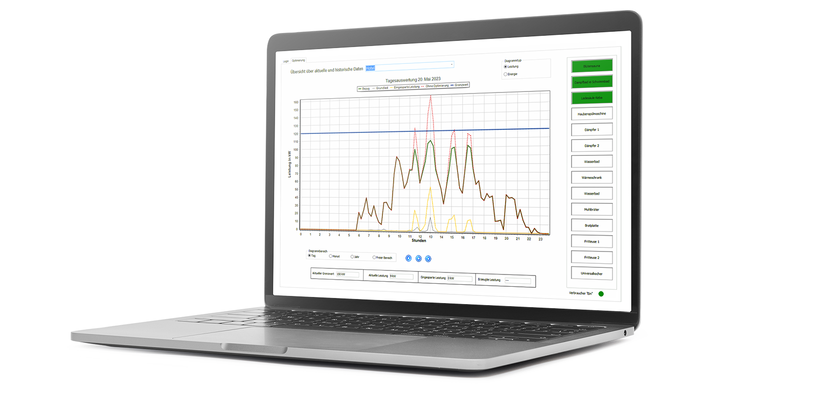 LOG-IQ Energy System